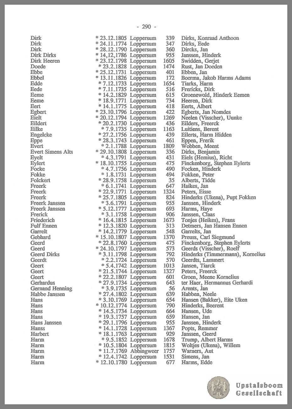 Document